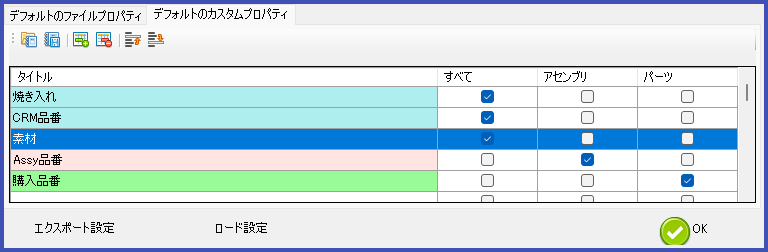 プロアクティブマネージャー