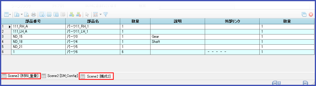 ProActive Manager