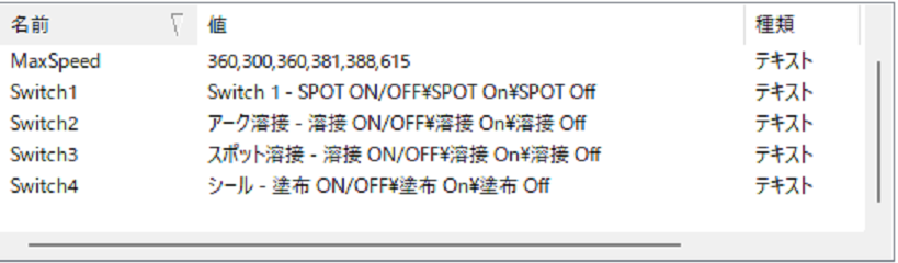 入力例