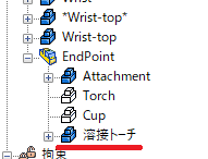 EndPointの中