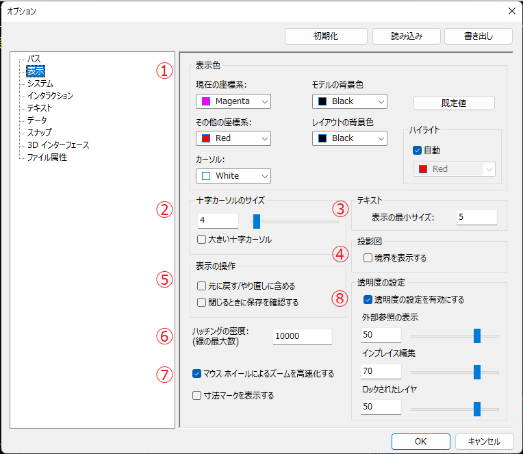 オプション 表示