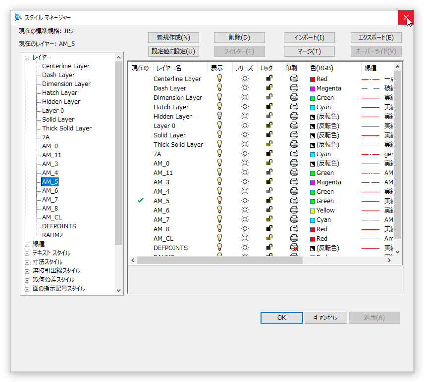 スタイルマネージャー