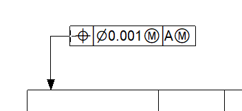 公差記入枠の配置