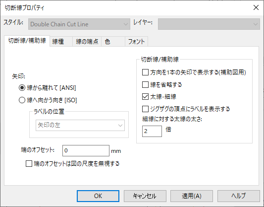 切断線プロパティ