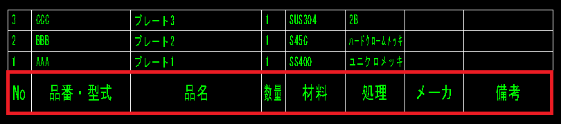 部品表ヘッダーの作成