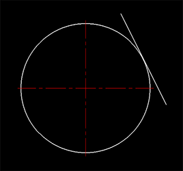 円に対する接線