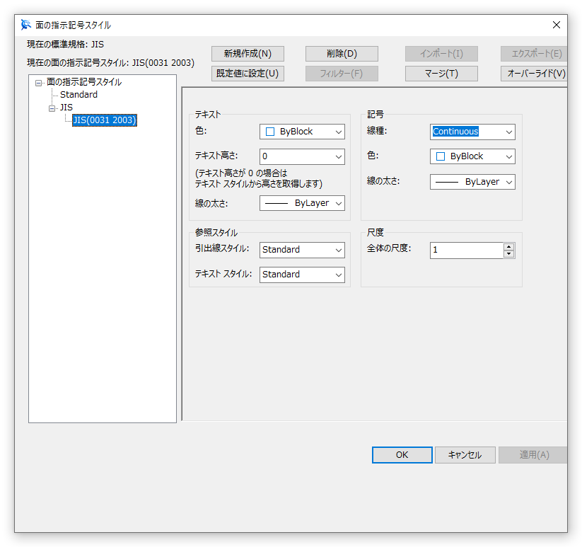 面の指示記号スタイル