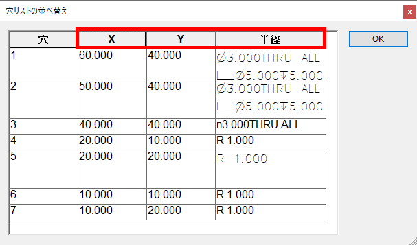 穴リストの並び替え