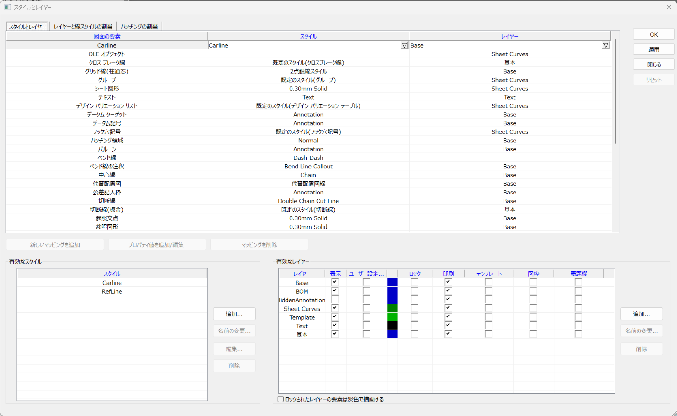 スタイルマネージャー