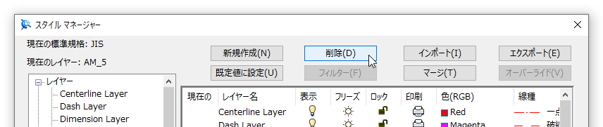スタイルの削除