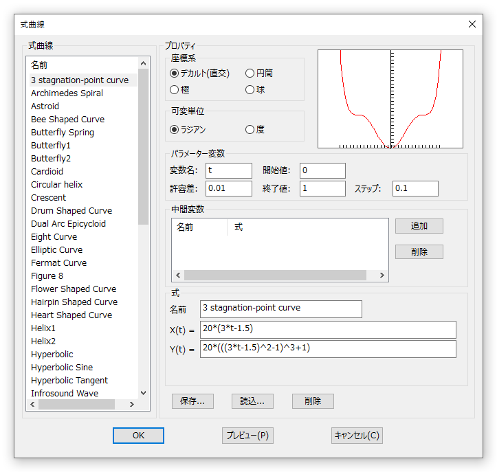 式曲線