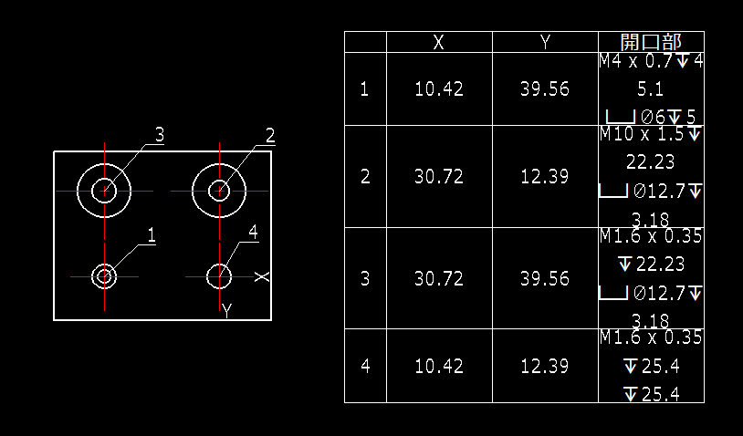 自動穴リストのカウント