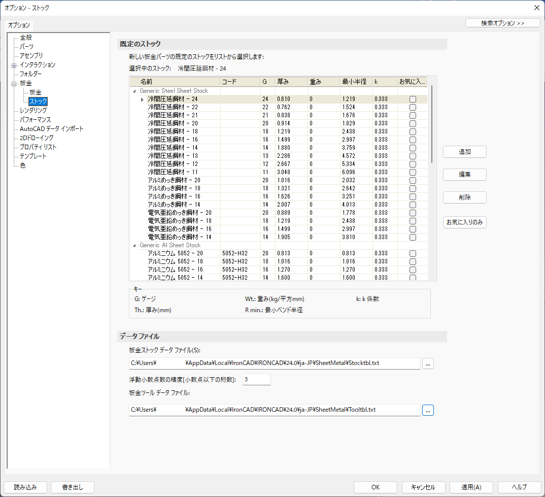 オプション 板金 ストック
