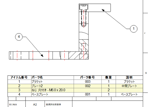 表示
