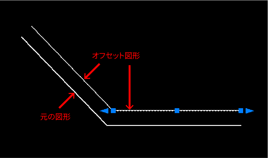 連続で選択