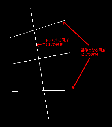 境界を選択