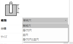 種類