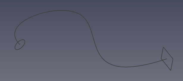 高度な中心線ロフト