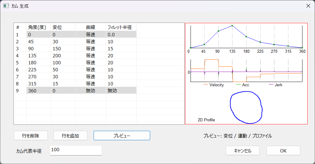スケッチを抽出